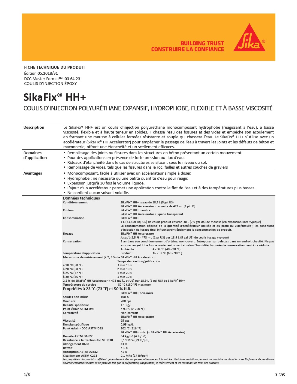 SikaFix® HH+