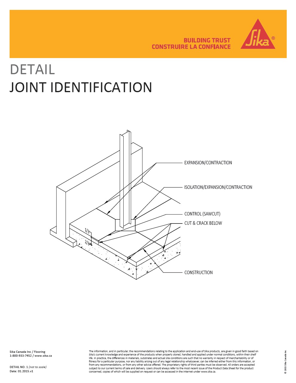 1-Joint Identification 