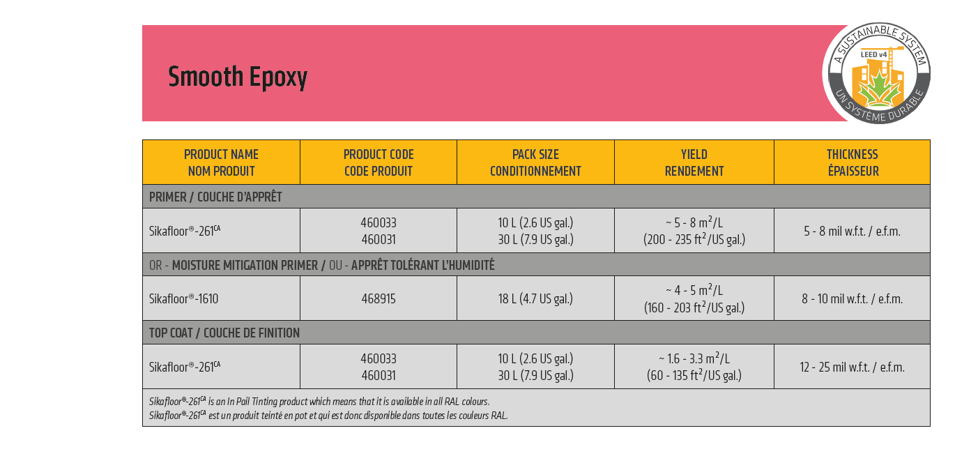 smooth-epoxy-system