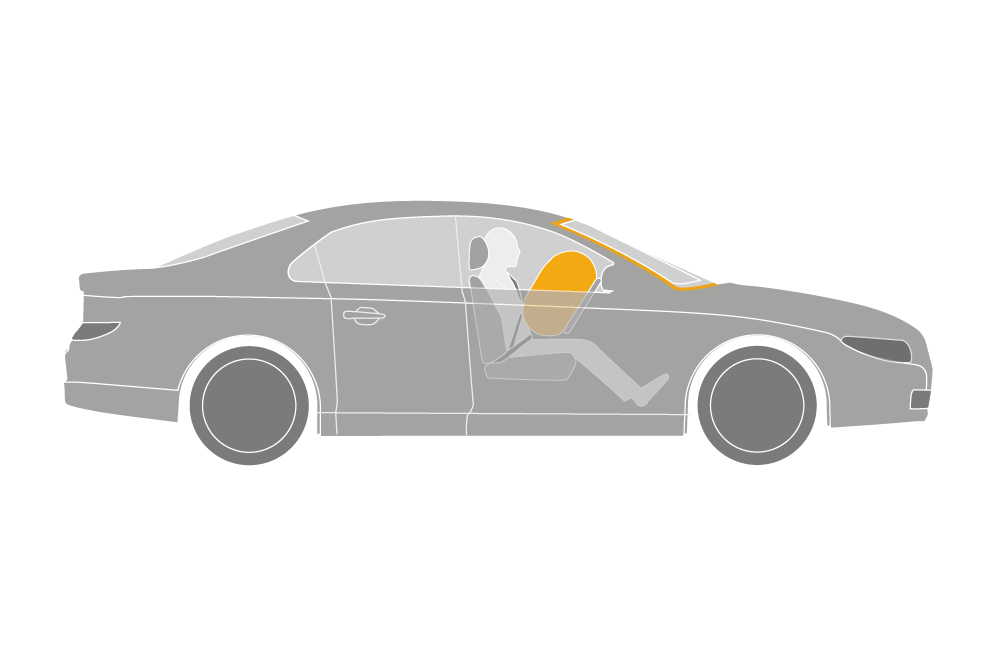 car durability